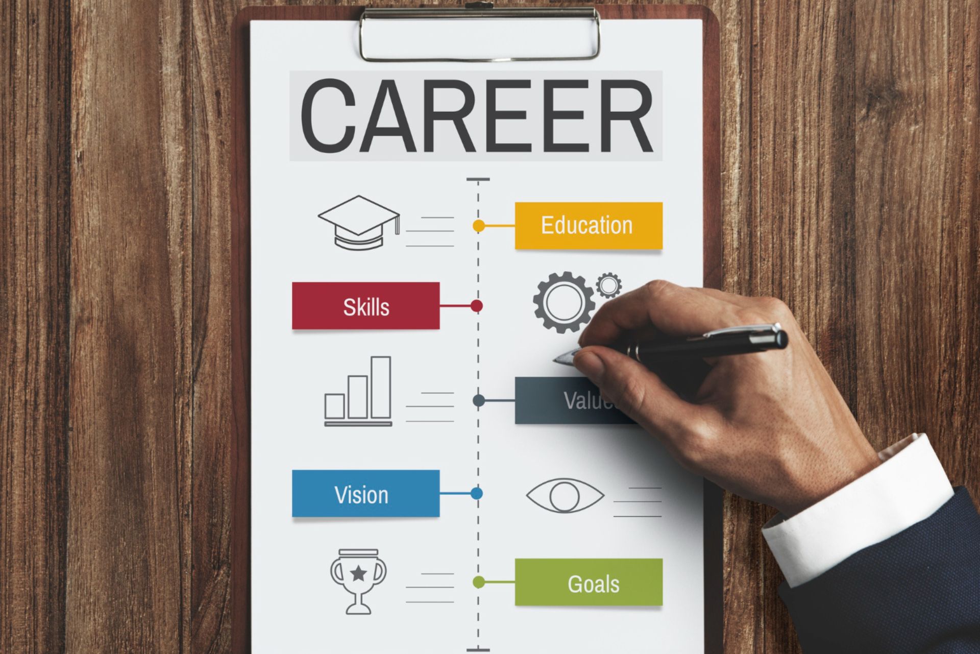 India’s Auto Sector Anticipates 70-80% Surge in Apprenticeship Programmes