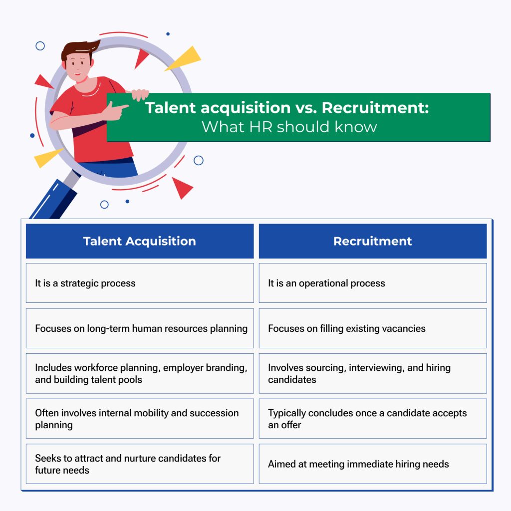 Talent Acquisition vs Recruitment: Essentials You Need to Know